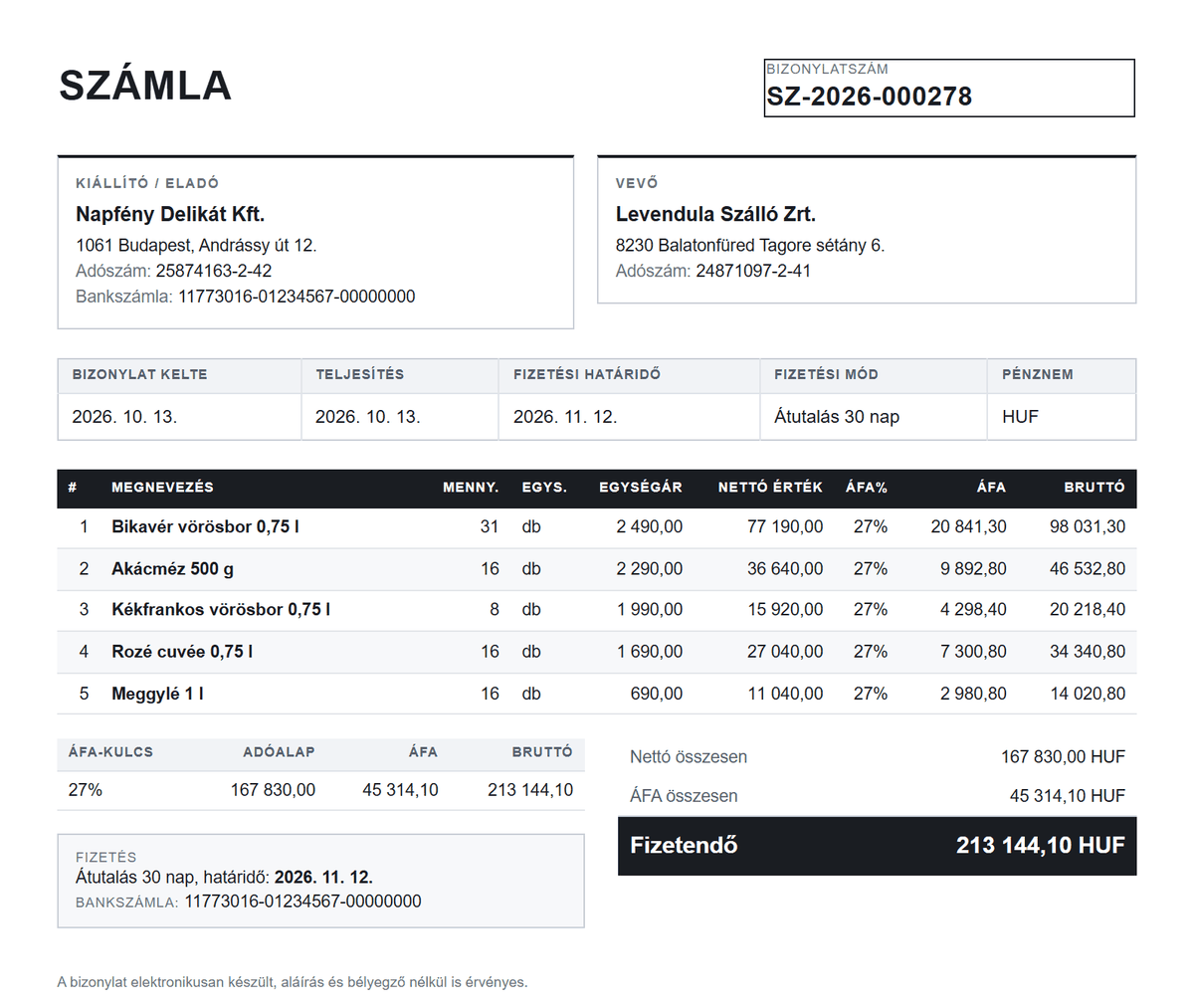 Egy kiállított számla nyomtatási képe a kiállító és a vevő adataival, tételekkel és ÁFA-összesítővel.